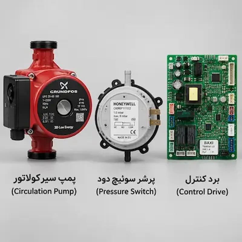 سرویس و تنظیم فشار پکیج دیواری